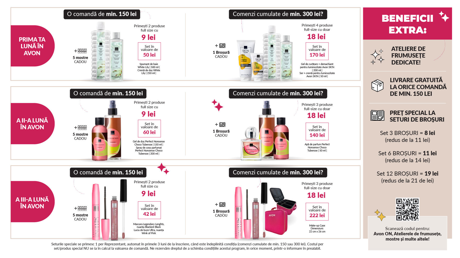 Oferte Beauty Start pentru primele comenzi AVON