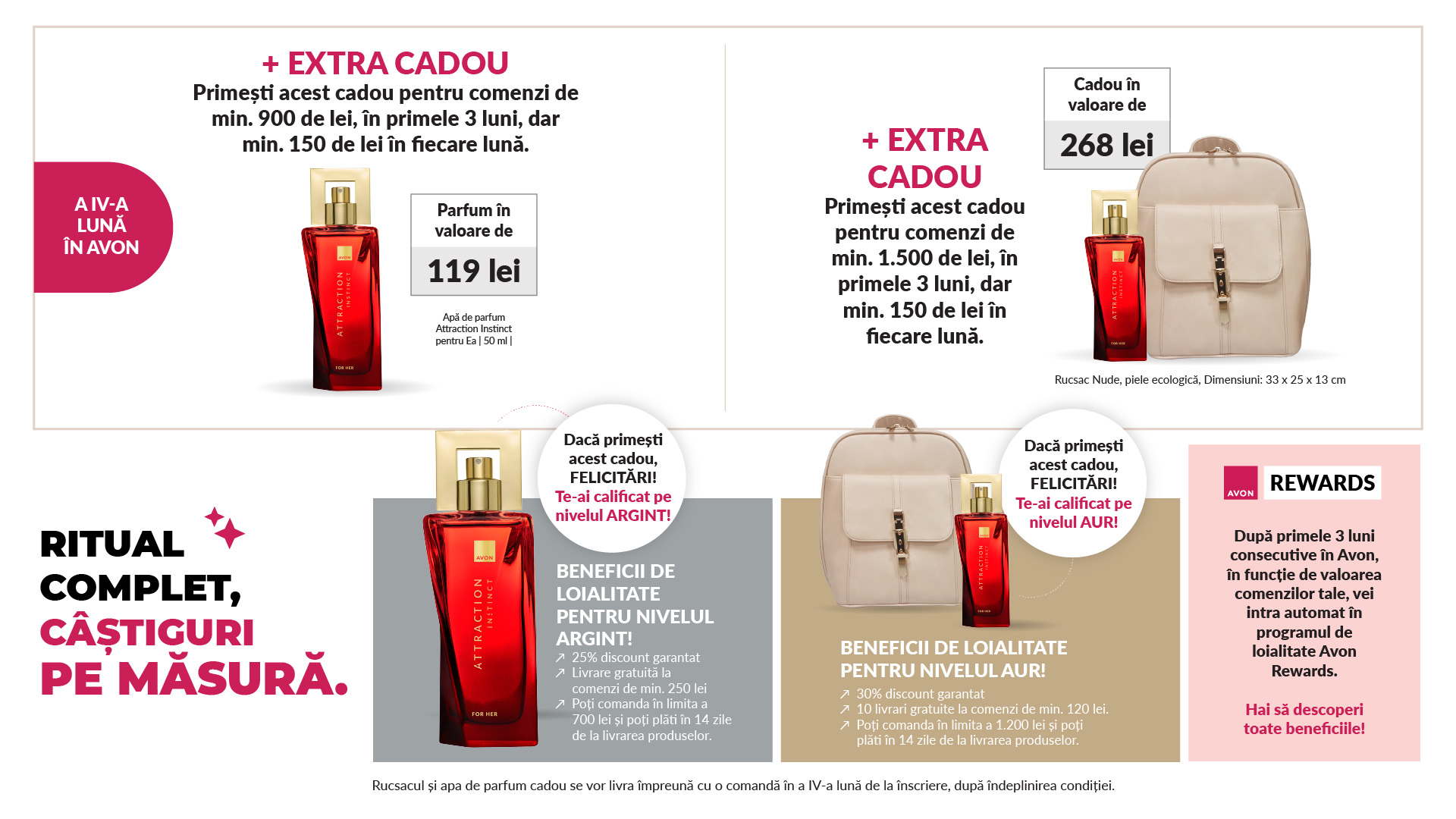 Cadouri și beneficii de loialitate AVON